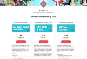 Why Every YouTuber Should Try Gwaa Monetisation Checker